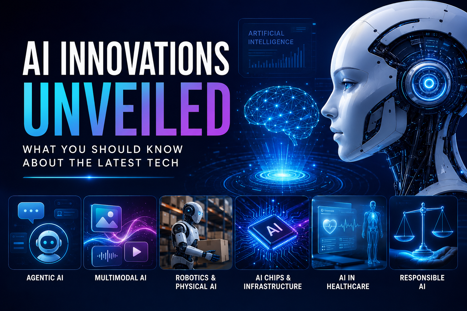 AI innovations unveiled in futuristic design