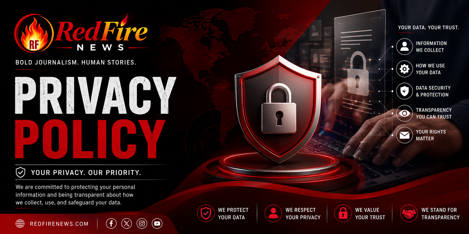 the redfire news redfirenews privacy policy page