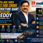 ppreddy meil