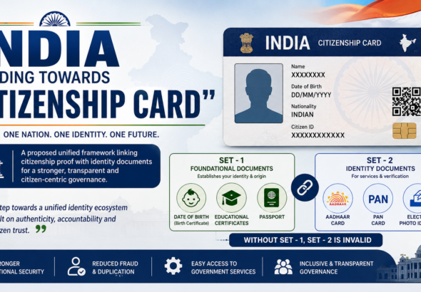 India citizenship card redfire news
